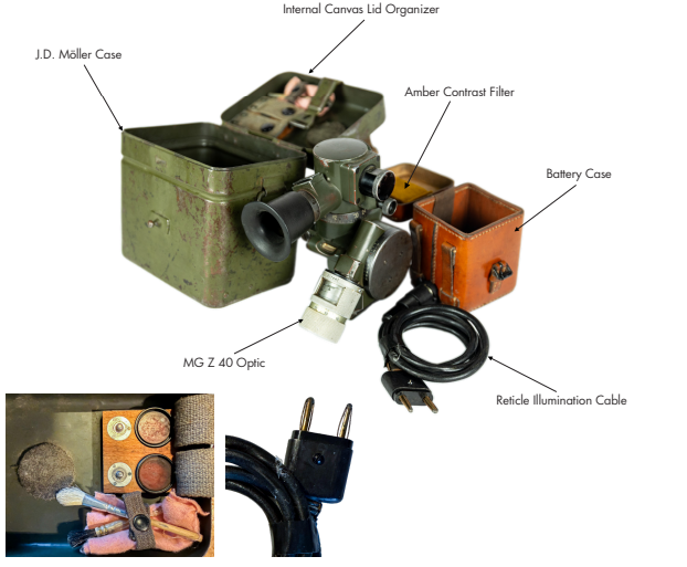 MG Z 40 configuration